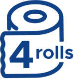 Anzahl der Rollen