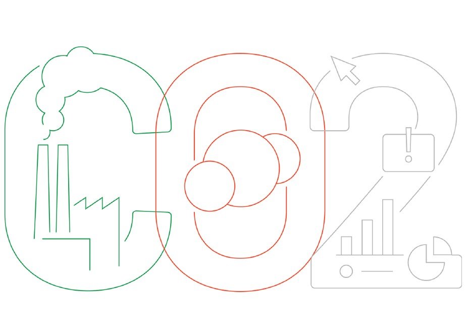       
          Zpráva o uhlíkové stopě společnosti Melitrade a.s.
      